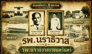 84 ปี วันสถาปนา ร่วม 8 ทศวรรษ กับเรื่องราวที่น่าจดจำ