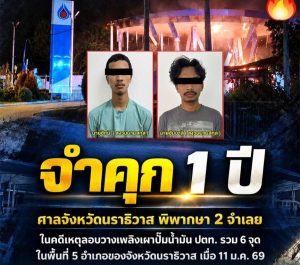 “จำคุก 1 ปี” ศาลจังหวัดนราธิวาส พิพากษา 2 จำเลย ในคดีเหตุลอบวางเพลิงเผาปั๊มน้ำมัน ปตท. รวม 6 จุด ในพื้นที่ 5 อำเภอของ จ.นราธิวาส